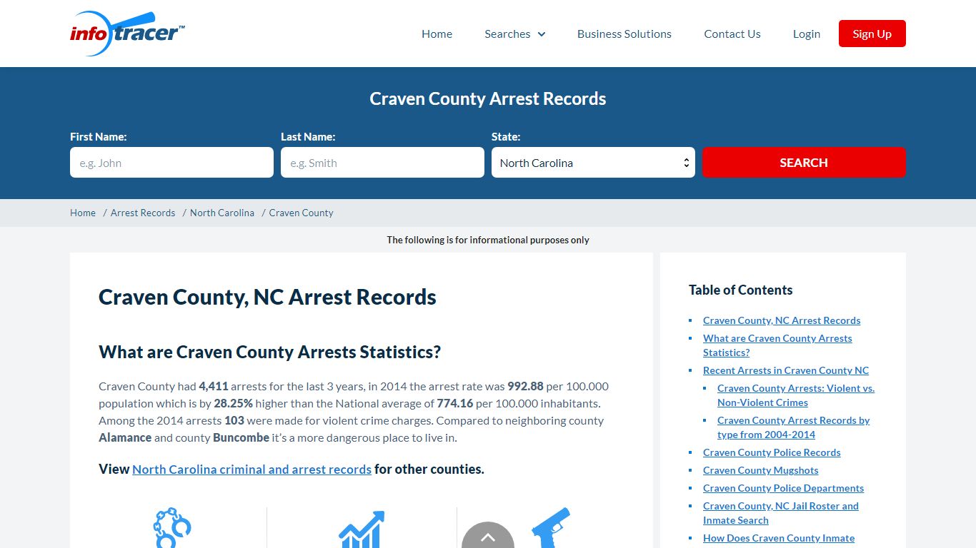 Craven County, NC Jail Records, Mugshots & Arrests ...